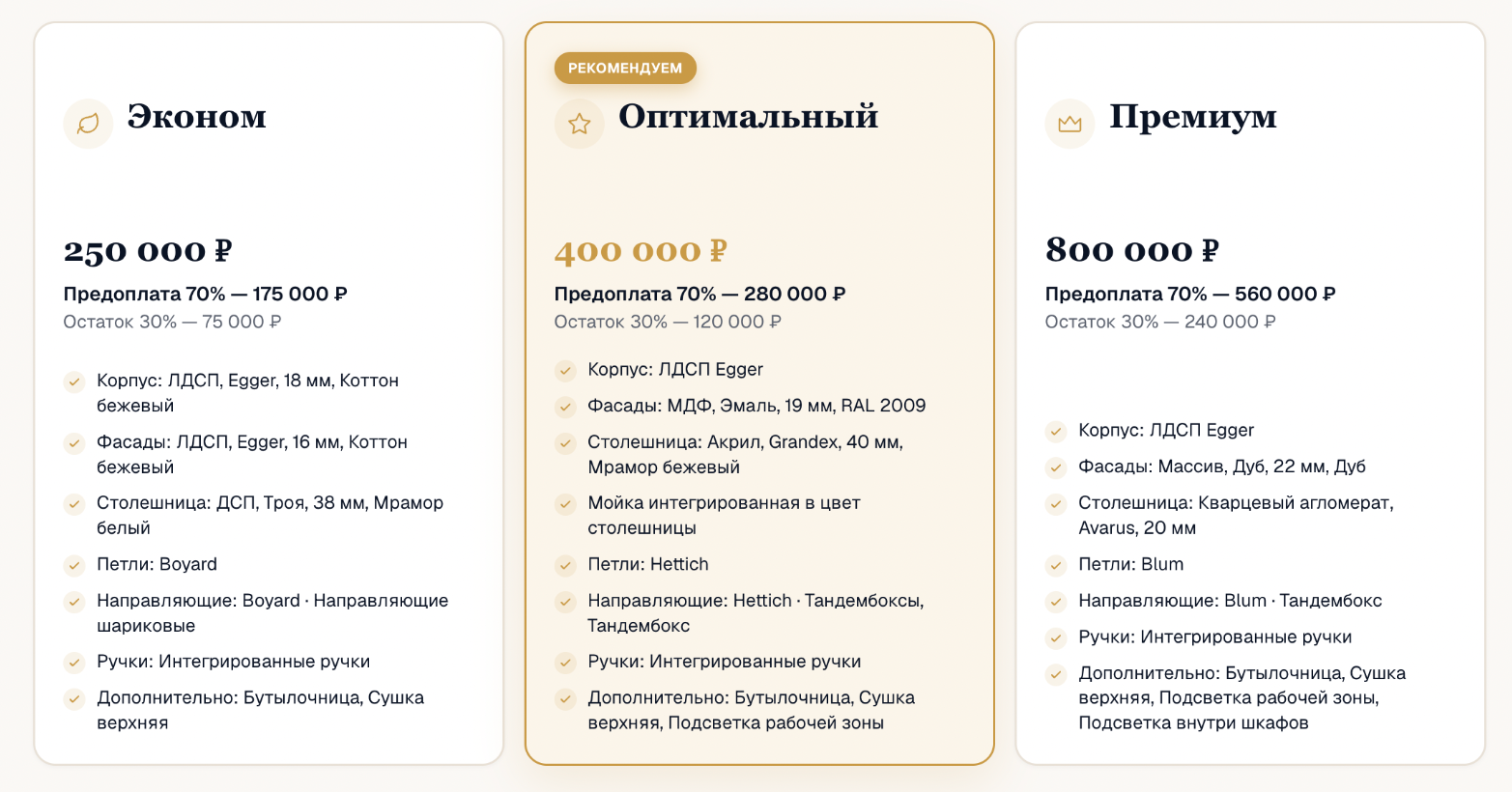 Три комплектации коммерческого предложения MebelCore
